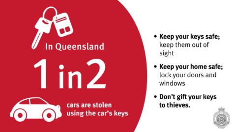 Don't gift your keys to thieves