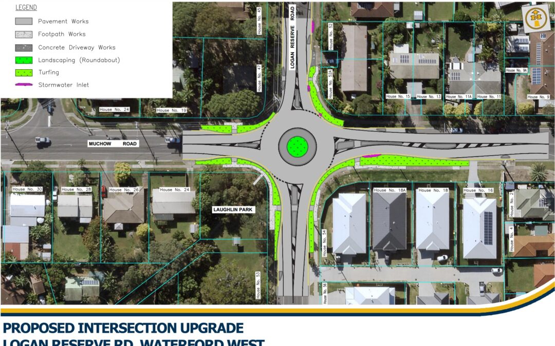 Logan City roundabout upgrade to improve safety