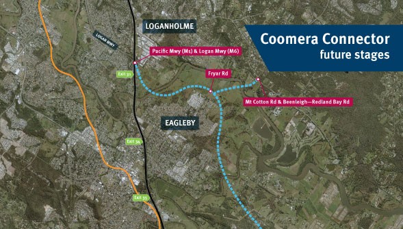 Coomera Connector future stages